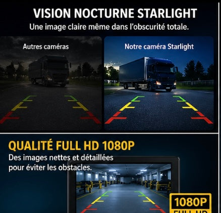 Caméra de Recul HD 1080P AHD – Vision Nocturne Starlight Ultra Claire (Étanche & Grand Angle)