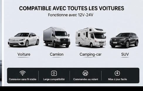 Écran CarPlay sans fil pour voiture – Android Auto & Apple CarPlay intégré
