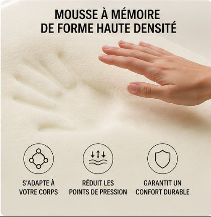Pack Confort Posture Voiture – Coussin Lombaire & Appui-Tête en Mousse à Mémoire de Forme | Soulage les Douleurs du Dos en Conduite